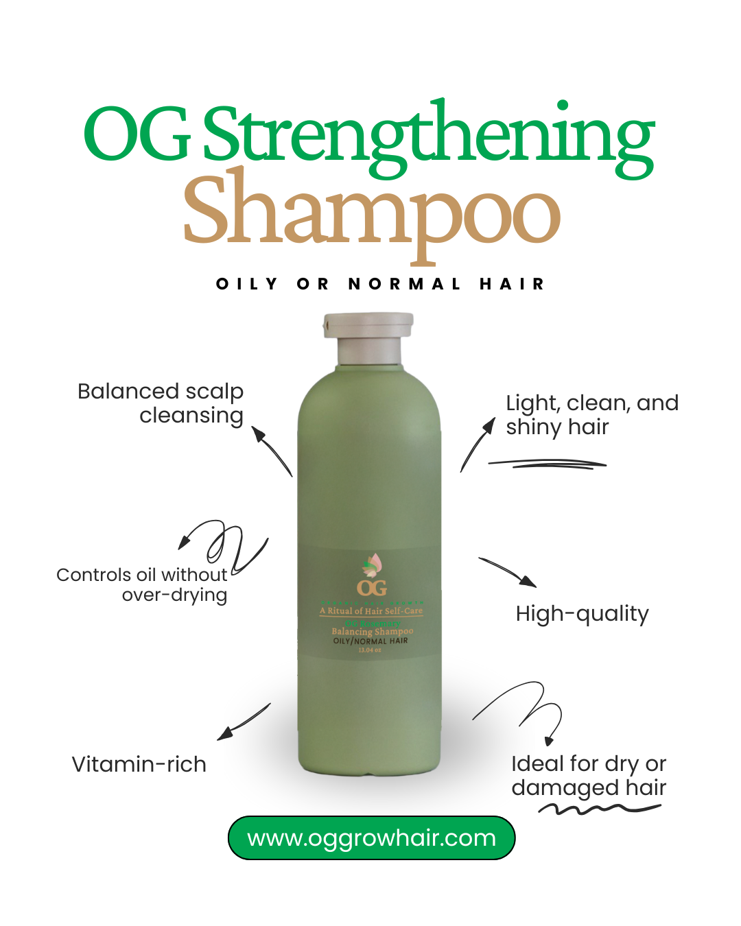 OG Complete Hair Transformation Kit